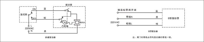 概述 Q911F系列黄铜电动三通球阀由阀体和驱动器两部分组成。具有结构简单,工作可靠,流体通过能力强及节能等优点。可广泛应用于采暖、中央空调、太阳能热水系统、水处理系统的冷热水通断控制;也可以用于低压水蒸汽的通断控制。其中配 B型驱动器的球阀,实现一条线控制,能与所有的温控开关配套使用,还可以进行多阀并联运行,是一款性价比很高的产品。 技术指标: 驱动电压:220VAC(有12V、24V、110VAC可供选择) 功率消耗:5VA(仅在阀门启闭过程中) 阀体承压:1.